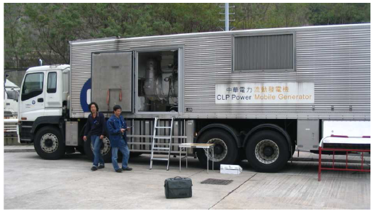 移动式发电机组振动状态监测