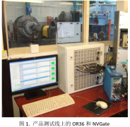 发电和船舶行业齿轮箱生产线末端测试