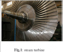 涡轮机的动态测量